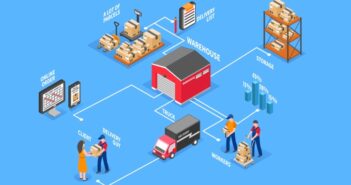 Ζήτηση για e-commerce και logistics
